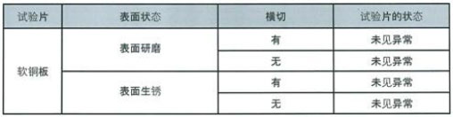 ���P�g�z�y(c��)