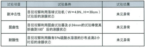 �;��ԙz�y(c��)