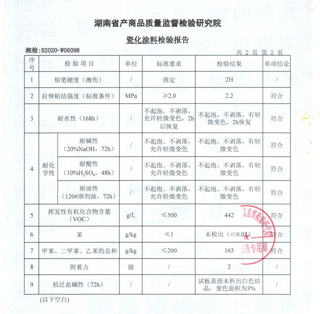 瓷化涂料檢驗報告